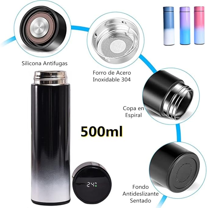 Combo Inteligente termo digital + parlante flip6